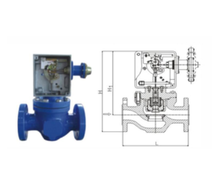 Block valve RQJ - * / * g (s)